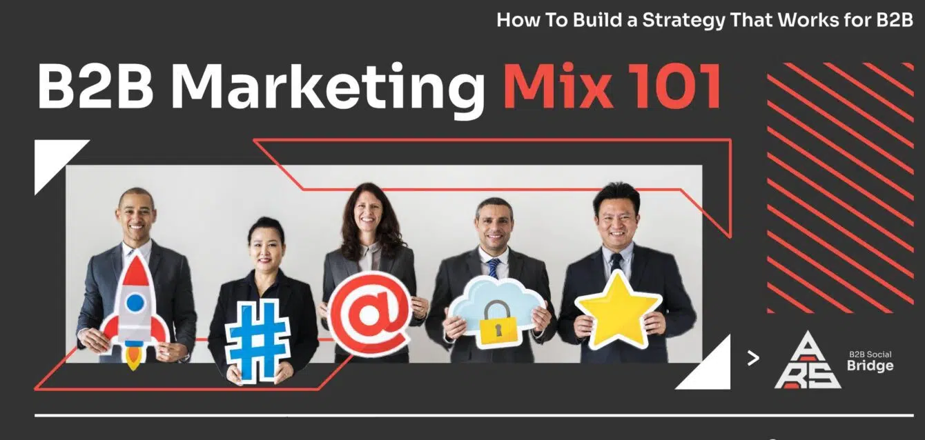 How To Build a Marketing Strategy That Works for B2B