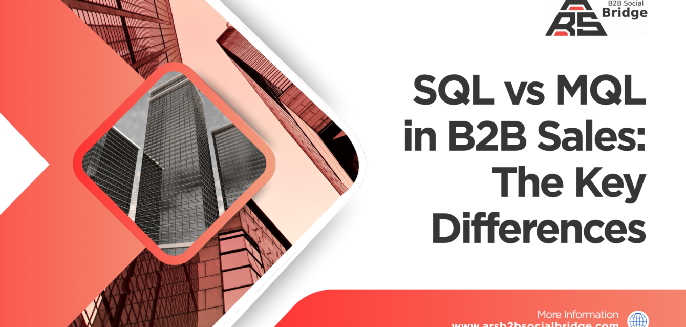 SQL vs MQL in B2B Sales: The Key Differences