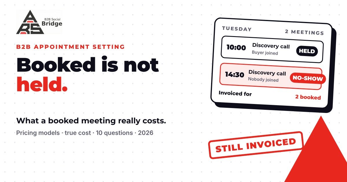 B2B appointment setting: booked is not held, 10 questions to ask before you pay