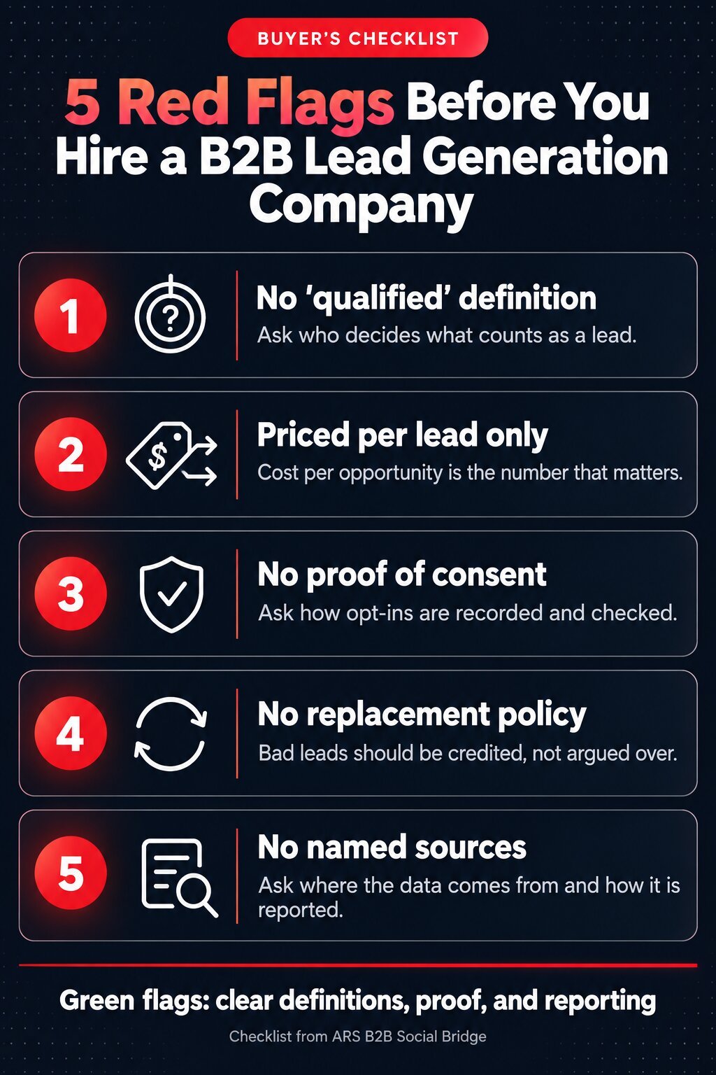 Infographic listing five red flags to check before hiring a B2B lead generation company