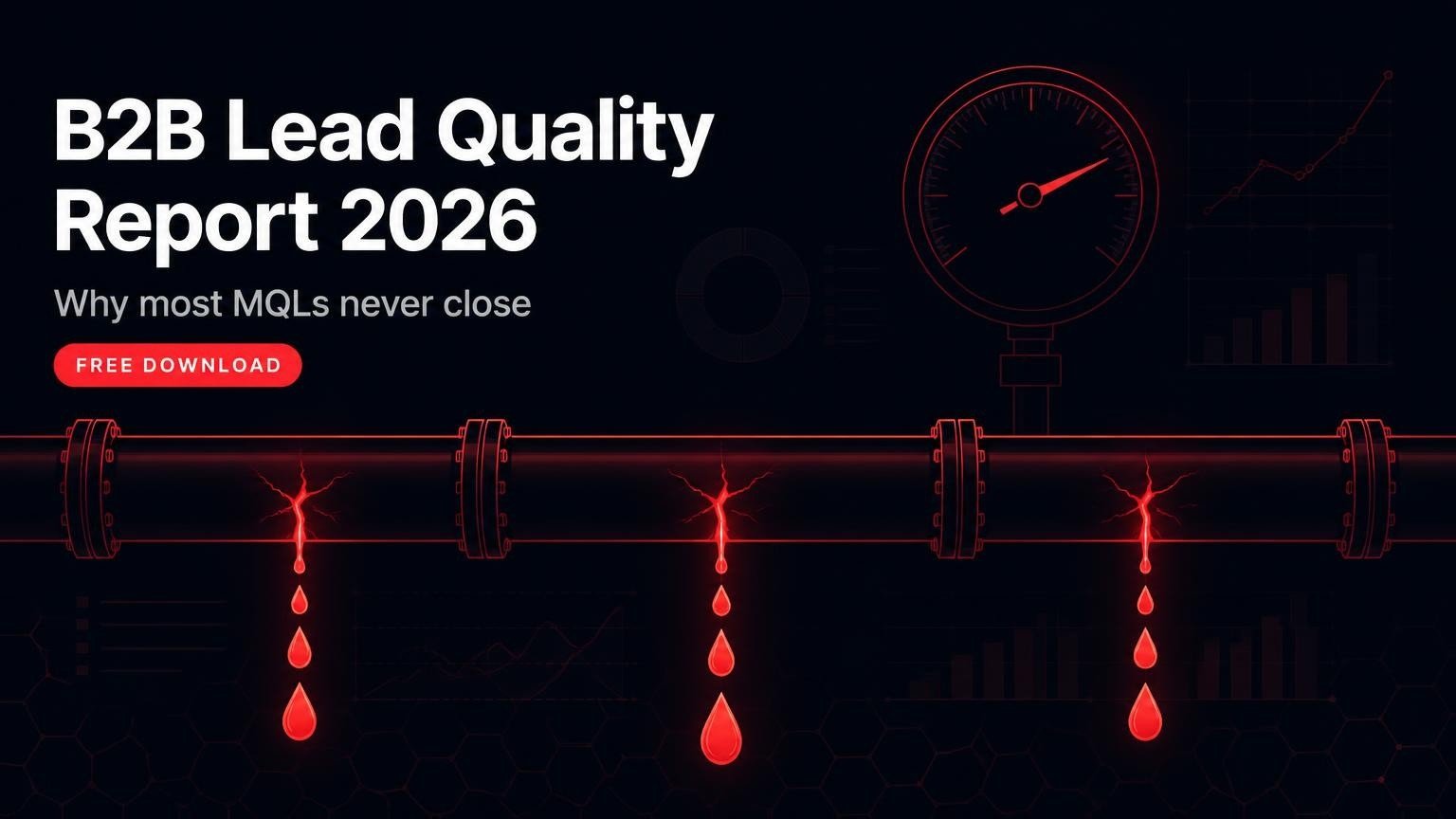 B2B lead quality report 2026 cover showing a funnel leaking leads