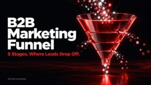 b2b marketing funnel stages